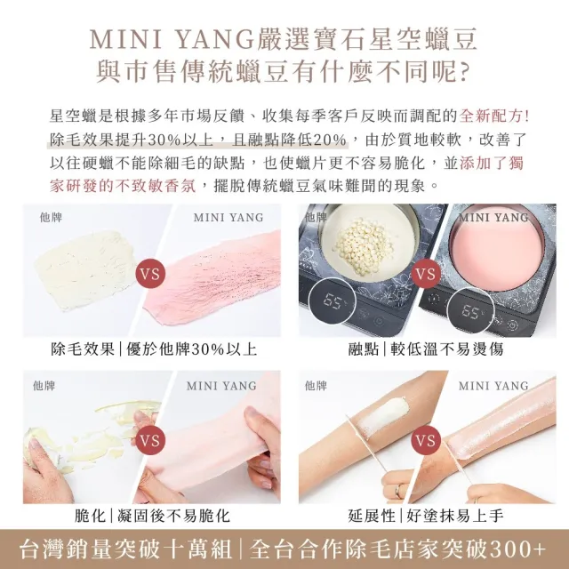 【MINI YANG】低痛感星空熱蠟豆+除毛專用木棒(除毛效果更強、痛感降低、低融點不燙)