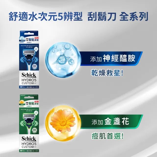 【Schick 舒適牌】水次元5 辨型刮鬍刀 舒膚配方(1刀把2刀片)