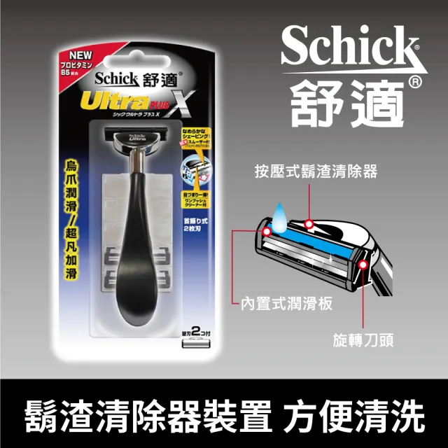 【Schick 舒適牌】新烏爪潤滑刮鬍刀(1刀把2刀片)