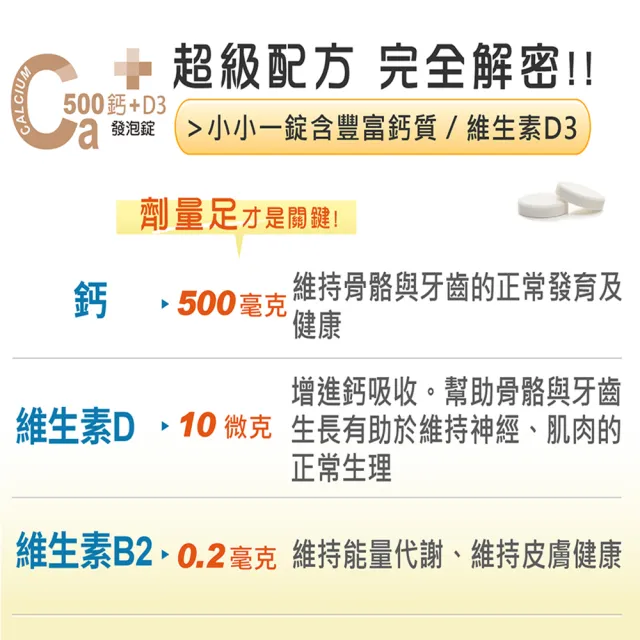 【Heilusan 好立善】鈣+D3發泡錠20錠(蘋果口味 高鈣.維他命D.維持骨骼牙齒健康)