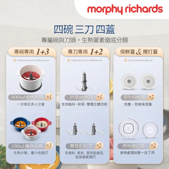 【morphy richards】《小鮮備》Prep & Store 保鮮備料陶瓷碗食物調理機 MFP1004W(寶寶副食品一機搞定)