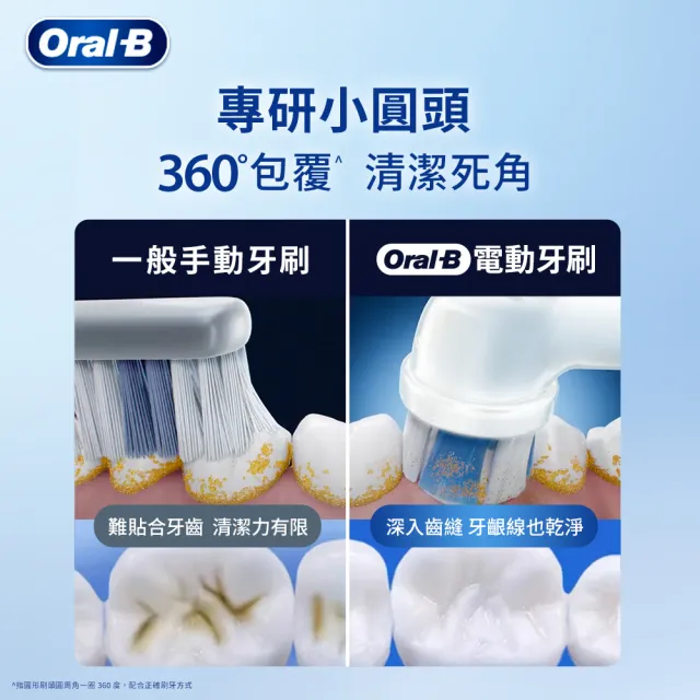 【Oral-B 歐樂B】PRO3 3D電動牙刷 雙入組