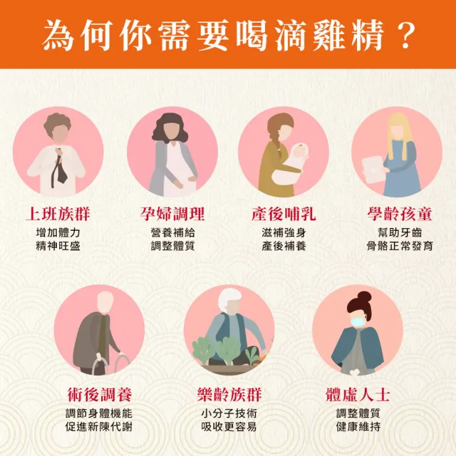 【威品嚴選】烏骨滴雞精100入 裸包(常溫)