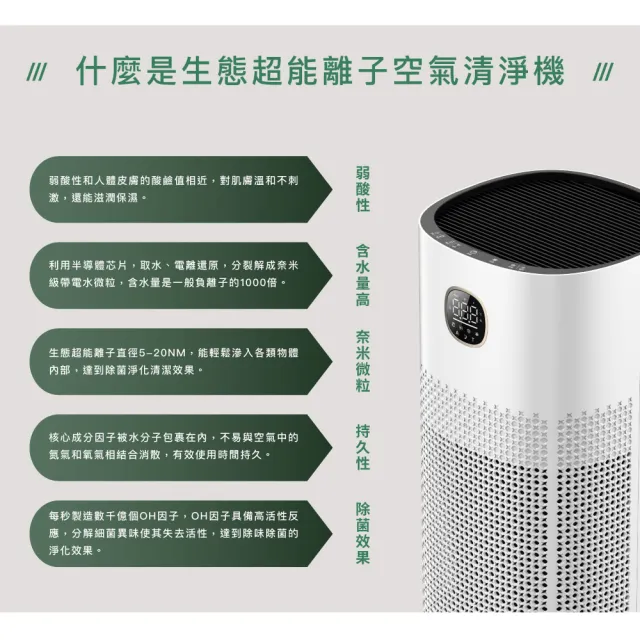【TiDdi】生態超能離子空氣清淨除菌機(P890)