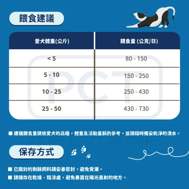 【SmartHeart】慧心犬糧-成犬配方 10KG(狗飼料/成犬)