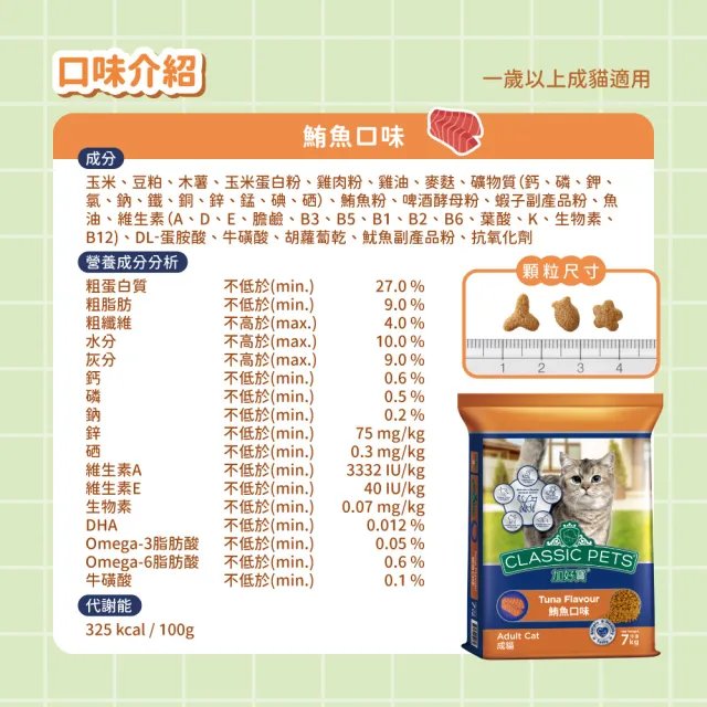 【Classic Pets 加好寶】貓乾糧 7KG(任選兩包)(貓飼料)