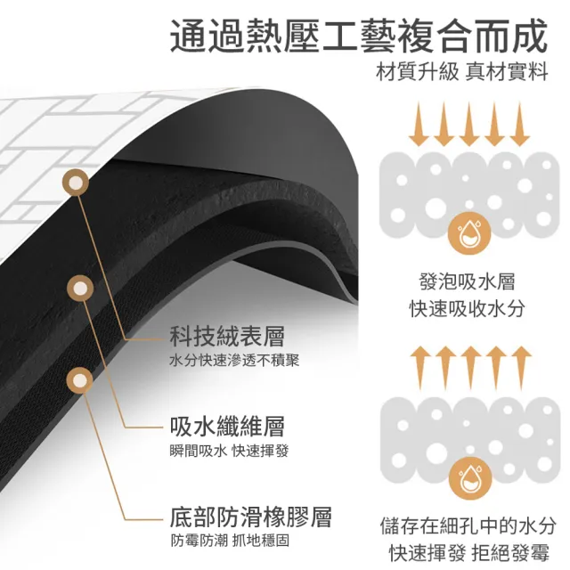 【半島良品】仿硅藻泥軟墊吸水防滑軟式地墊 40x60+40x120cm(瞬吸防滑 多款任選 台灣設計印刷)