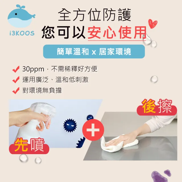 【i3KOOS】微酸性次氯酸水-面面俱到組