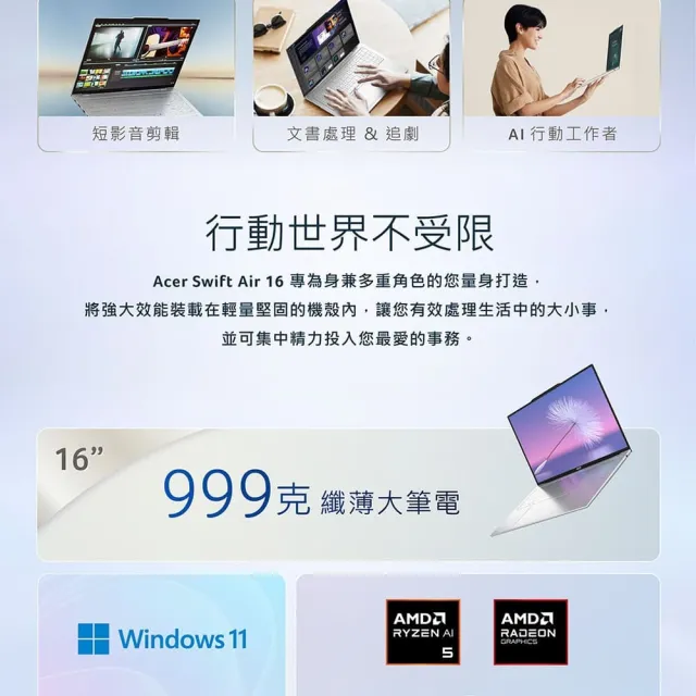 【Acer】65W快充組★16吋Ryzen AI 5 999g輕薄 AI 筆電-月銀白(Swift Air/SFA16-61M-R1PA/R5-330/16G/512G)