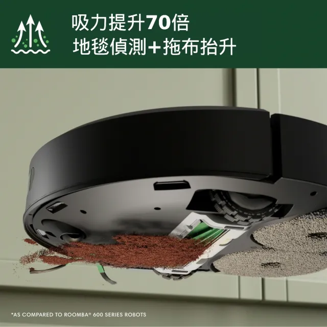 【iRobot】新機 Roomba Plus 505 Combo 熱旋掃拖機器人(沿邊拖/避障/集塵洗布熱風自潔/雙拖布/70倍吸力)