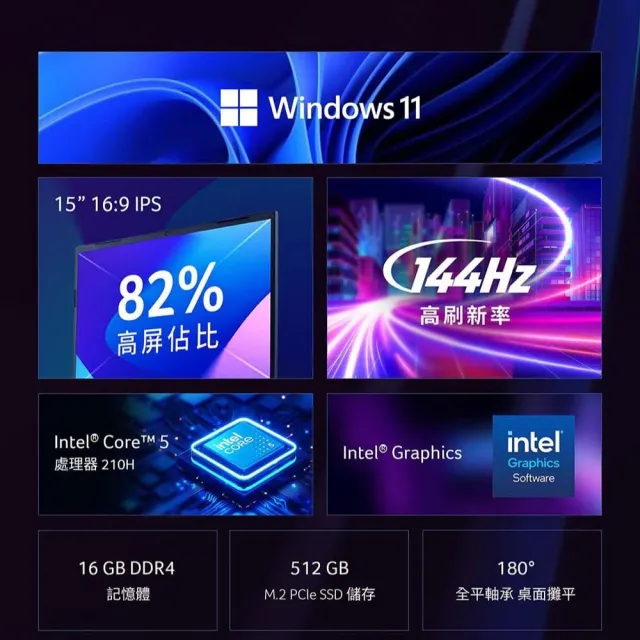 【Acer 宏碁】15.6吋Core 5效能電競AI筆電-黑(Aspire 7/A715-59G-55LN/Core 5-210H/16G/512G/RTX3050/W11)