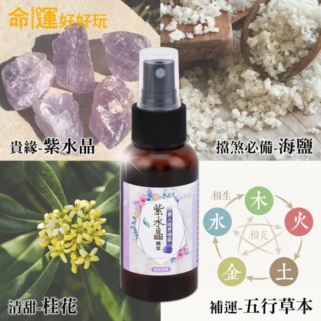 【命運好好玩】水晶精萃結界噴霧組(3款任選3入/黑曜石+艾草、黃水晶+檀香、紫水晶+五行)