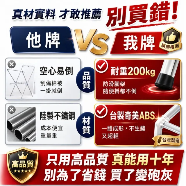 【寶媽咪】超殺!空間大師X型曬衣架(雨季必備/10年不生鏽/承重200公斤/304不鏽鋼/風吹絕不倒/伸縮曬衣架)