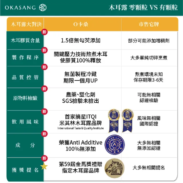 【O卡桑】黑木耳露經典組1000mlx4(黑木耳露*4)