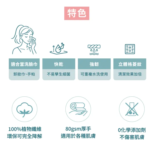 【不織布爵】厚款潔膚巾(50片/盒)