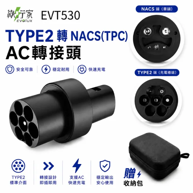 【EVOLUX 綠行家】Type2(CCS2)充電槍 轉 特斯拉TPC(NACS) 車端插口 專用轉接頭