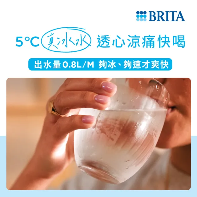 【BRITA】官方直營Cube Cool 冰霸方 瞬熱智能溫控冰溫熱 UVC滅菌開飲機(1機1芯)