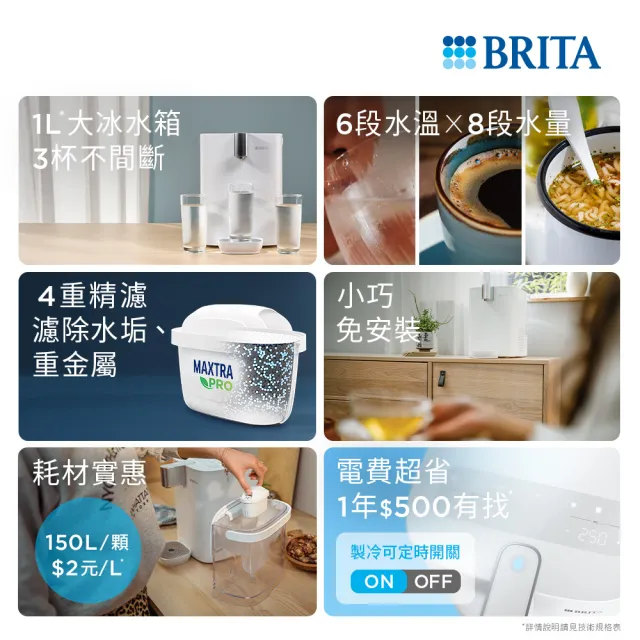 【BRITA】官方直營Cube Cool 冰霸方 瞬熱智能溫控冰溫熱 UVC滅菌開飲機(1機1芯)