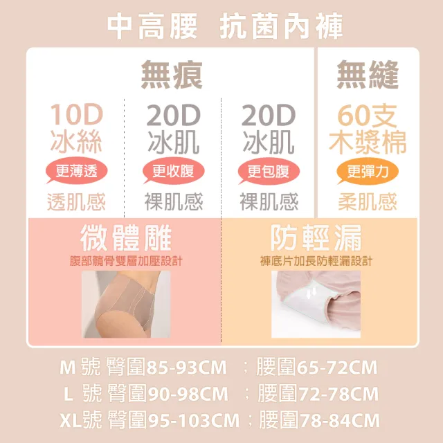 【蒂巴蕾】6件組-中高腰無痕抗菌內褲-薄透冰絲/收復冰肌 女(桑蠶絲 女內褲 高腰內褲 大尺碼 包覆內褲)