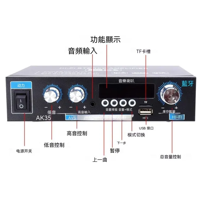 【諾必行】AK35數字擴大機 藍牙U盤兩聲道收音機 車載家用擴大機