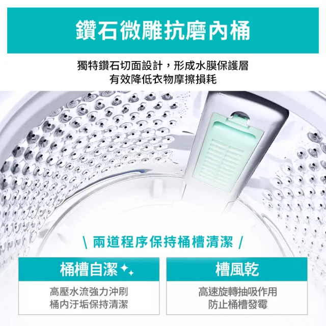【TAIGA 大河】家電快配★8KG金級省水極窄身單槽洗脫直立式洗衣機(WUF-80BO)