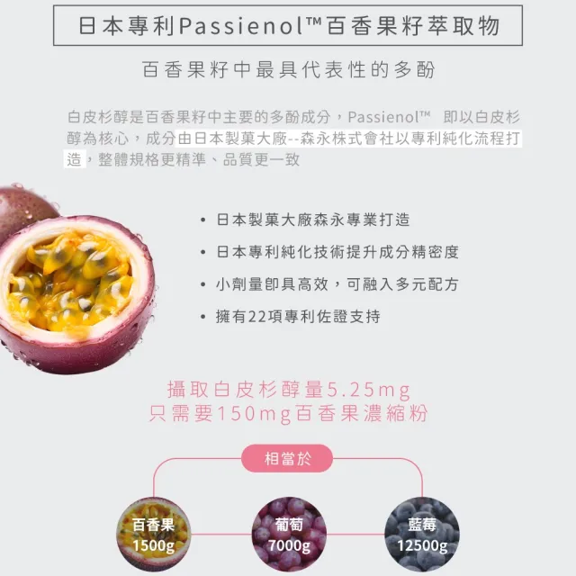 【荃贏全美】NMN時序膠囊(30顆/盒)