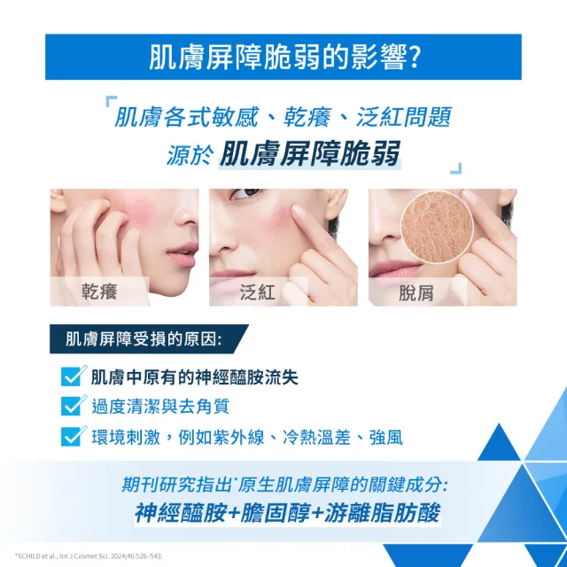 【CeraVe適樂膚】全效超級修護乳 52ml 買2送180ml