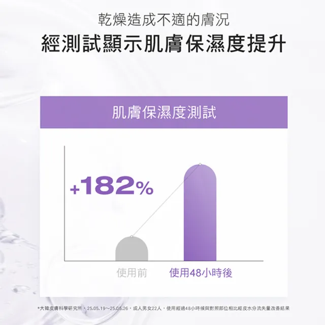 【PHYSIOGEL 潔美淨】潔美淨膠原蛋白亮膚面膜5入