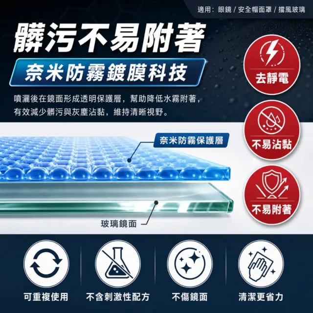 【寶媽咪】機車全方位雙效防霧安全帽清潔組(防霧/除霧/安全帽清潔/眼鏡起霧)