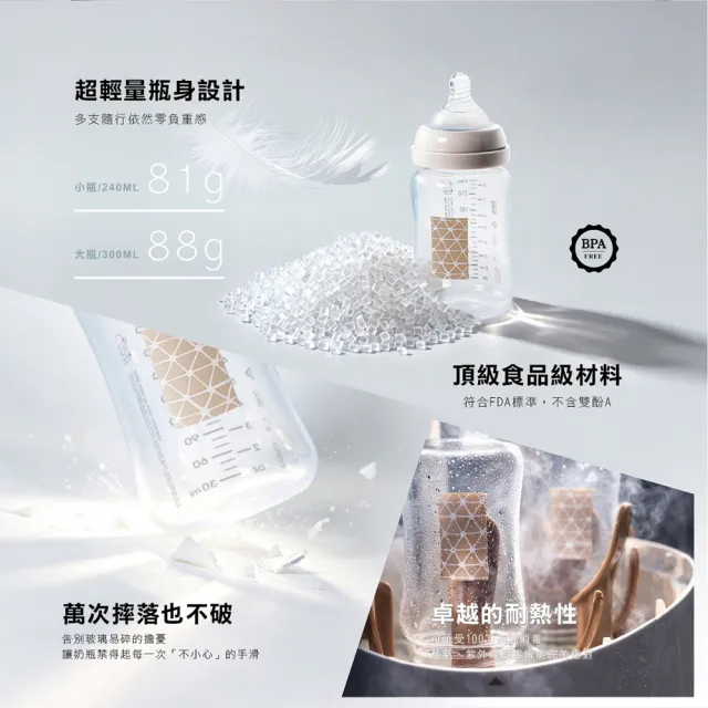 【KU.KU. 酷咕鴨】KUKU PLUS印記寬口PP奶瓶組(4大2中)