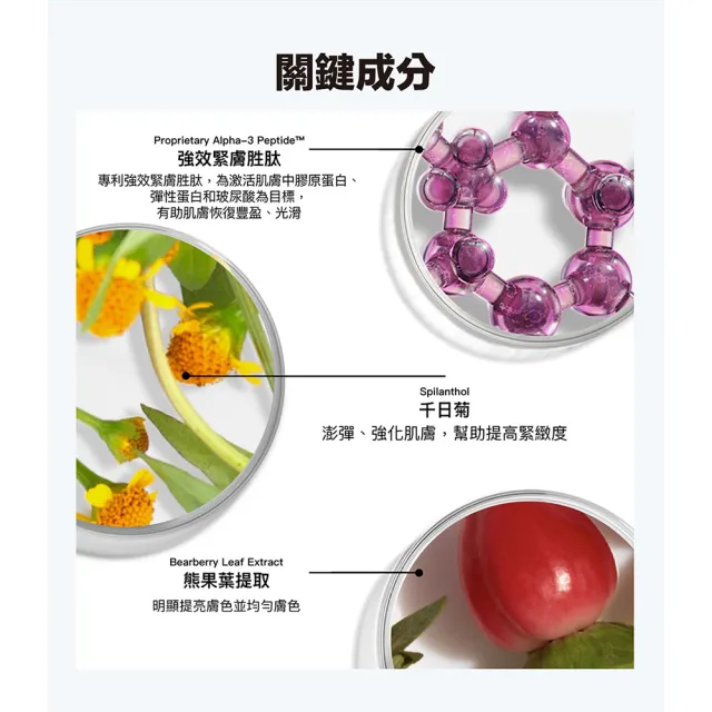 【StriVectin 皺效奇蹟】買50享88★皺效緊緻胜肽繃繃頸霜50ml(彈力緊緻/臉胸紋路/冠軍緊實霜)