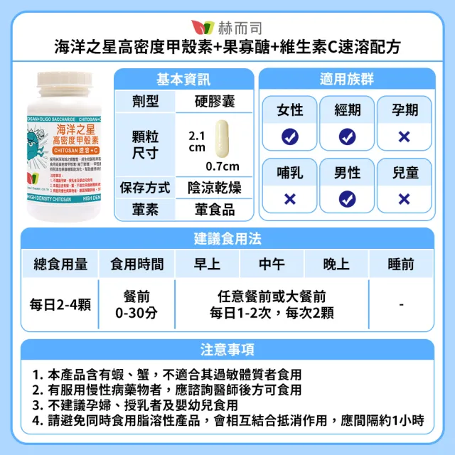 【赫而司】高密度甲殼素4罐(共240顆;添加果寡糖+維生素C速溶消化飽足感海洋之星膳食纖維促進腸道蠕動)