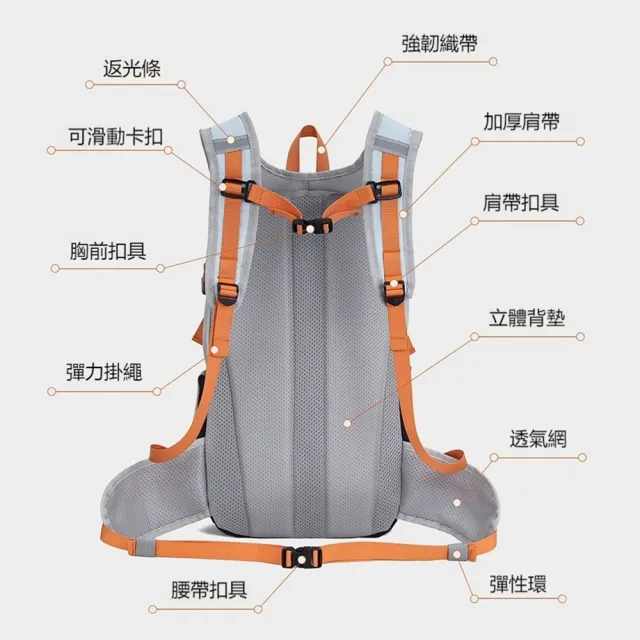 【Starshop】雙11 多功能登山雙肩包 20L 戶外旅行登山背包 機能後背包 防潑水後背包 輕量旅行包 健行包 運 