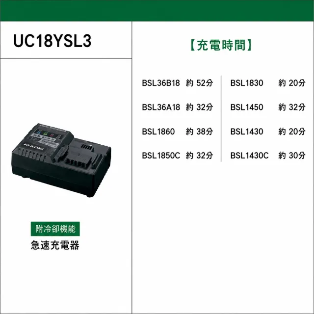 【HiKOKI】18V鋰電雙電池組(BSL1850MA+UC18YSL3)