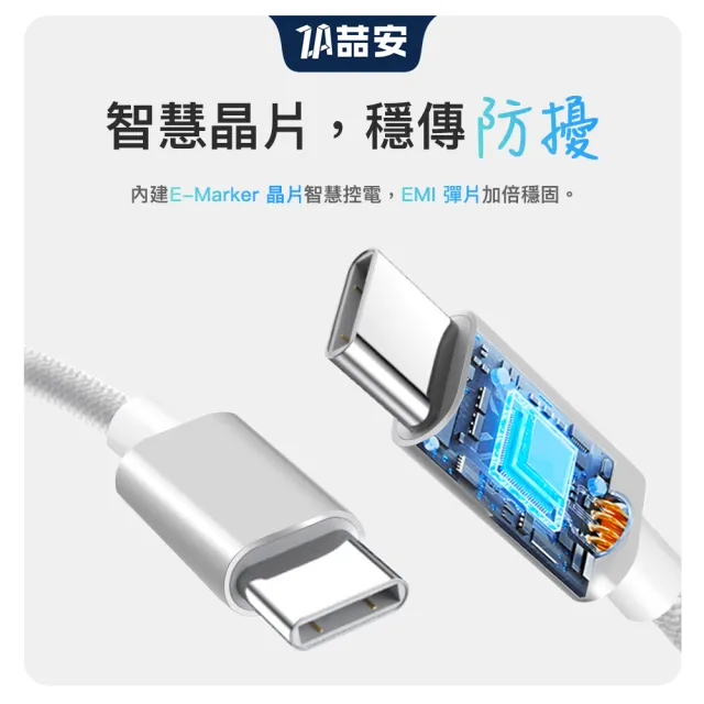 【ZA 喆安】Type-C to Type-C 100W充電線1m(適用蘋果iPhone17/16/MacBook/iPad手機快充線)