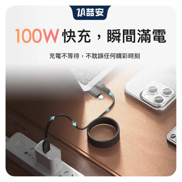 【ZA 喆安】四合一 Type-C to Type-C磁吸編織充電線1m(適用蘋果iPhone17/16/15/MacBook/手機快充線)