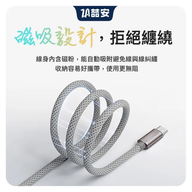 【ZA 喆安】Type-C to Type-C磁吸編織充電線1m(適用蘋果iPhone17/16/MacBook/iPad手機快充線)