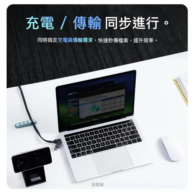 【ZA 喆安】四合一 Type-C to Type-C編織充電線1.5m(適用蘋果iPhone17/16/15/MacBook手機快充線)