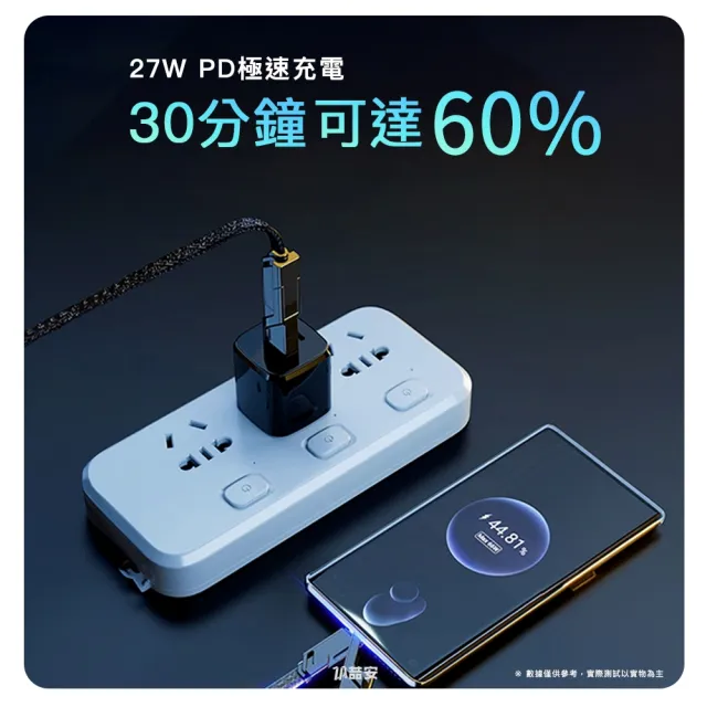 【ZA 喆安】四合一 Type-C to Type-C編織充電線1.5m(適用蘋果iPhone17/16/15/MacBook手機快充線)