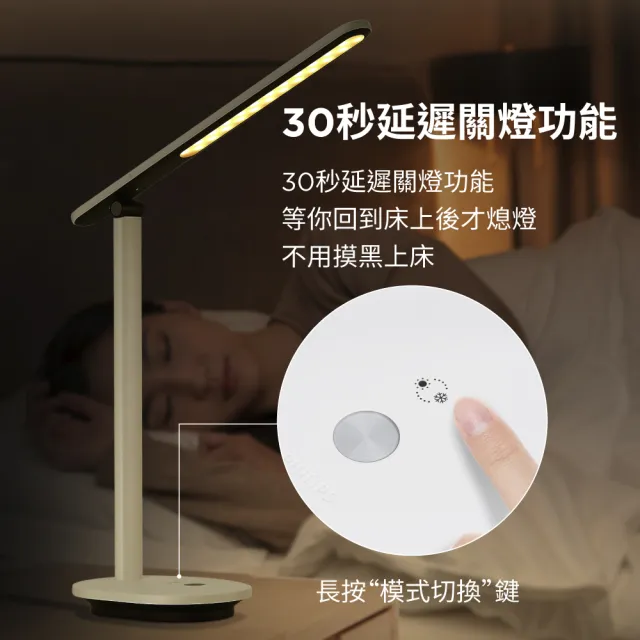 【Philips 飛利浦】66142酷雅超長續航版全光譜讀寫檯燈(PD048)