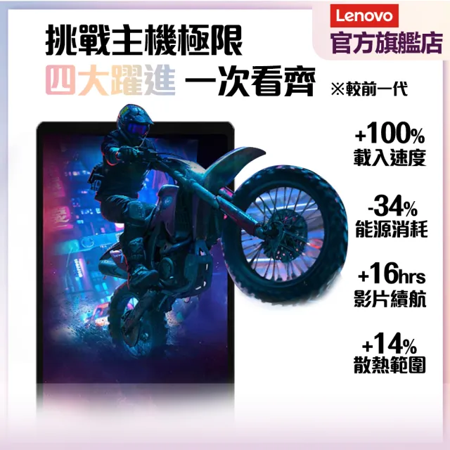 【Lenovo】Legion Tab 8.8吋 12G/256G WIFI TB321FU 平板電腦