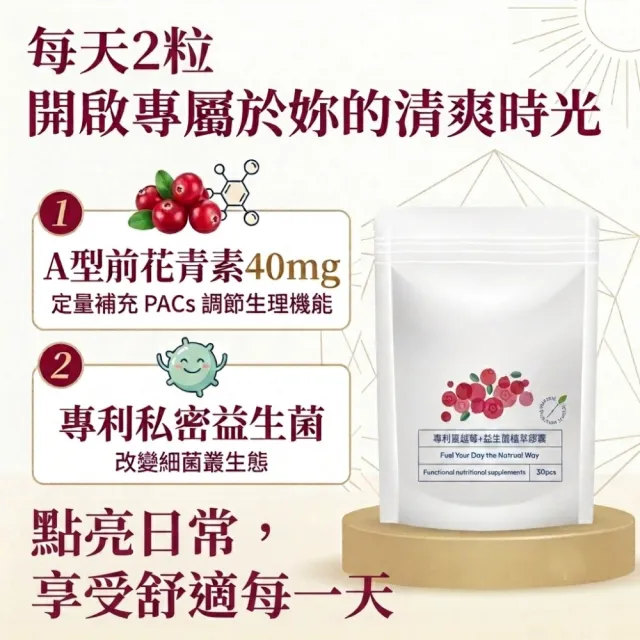 【三十晴】專利蔓越莓+益生菌植萃膠囊x1袋_前花青素PACs20mg(30粒/袋)