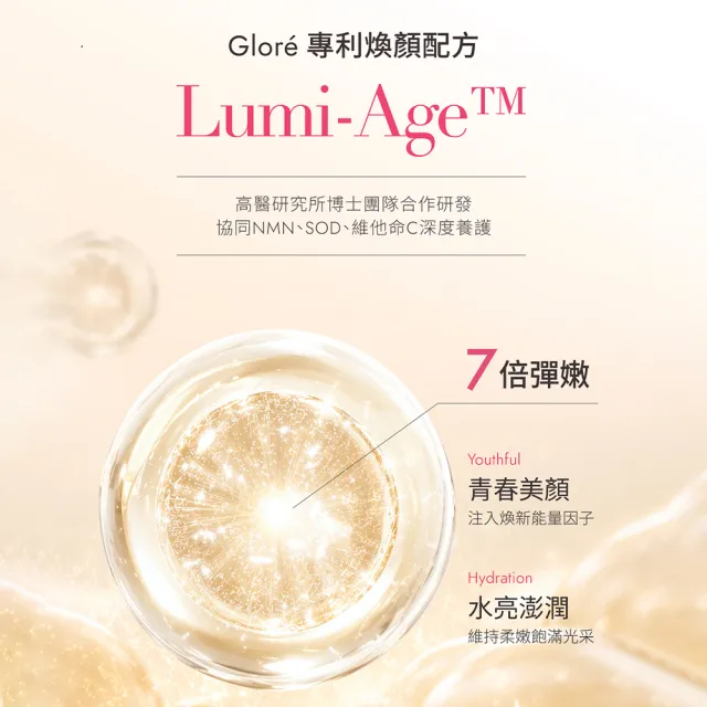 【Glore】Lumi+ 晶透聚光軟糖5入(共200粒.穀胱甘肽.維生素C.冰晶番茄.淨透.提亮)