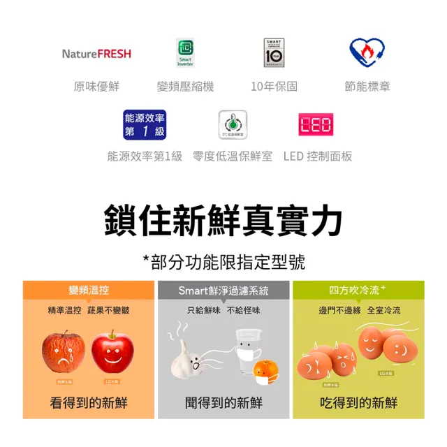 【LG 樂金】家電快配525公升一級能效 WIFI智慧變頻右開雙門冰箱 星辰銀(GN-HL567SVN)