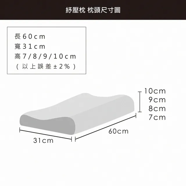 【TENDAYS】舒眠柔睡枕2入組不含贈(7/8/9/10cm高 記憶枕 尺寸可選)