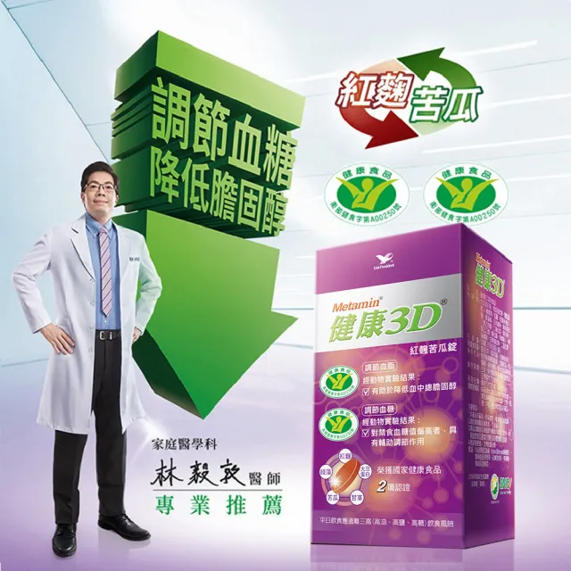 【統一】健康3D紅麴苦瓜3入組(共270粒-調節血糖/血脂/大豆蛋白/綠藻/甘草)