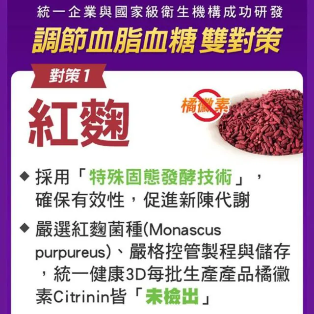 【統一】健康3D紅麴苦瓜3入組(共270粒-調節血糖/血脂/大豆蛋白/綠藻/甘草)