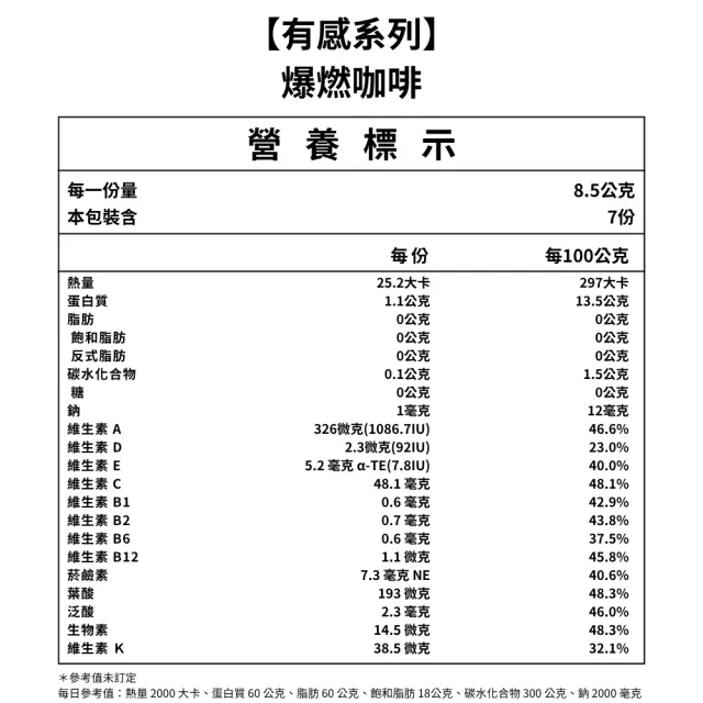 【SEPure】有感系列 爆燃濾掛咖啡(7包/盒)