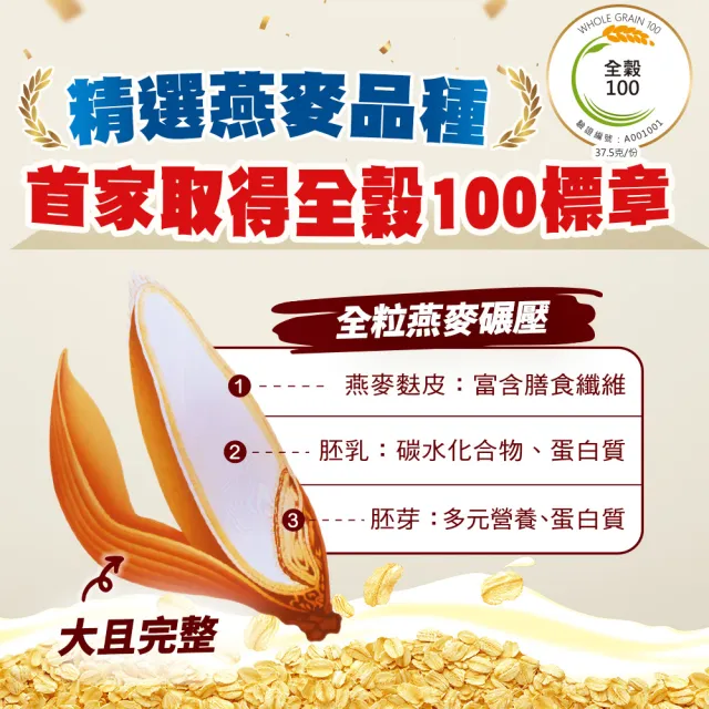 【QUAKER 桂格】即沖即食大燕麥片1100gx6罐(中元普渡拜拜)