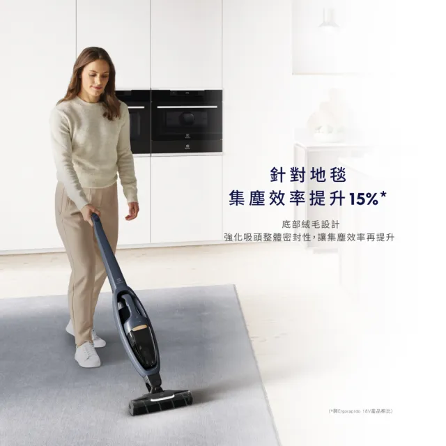 【Electrolux 伊萊克斯】Well Q6 無線吸塵器(WQ61-1EDBF拋光滾刷版)